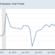 Immigration, Wages, And The Phillips Curve